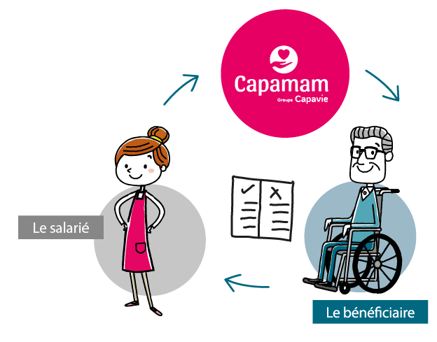 Plan de travail 26